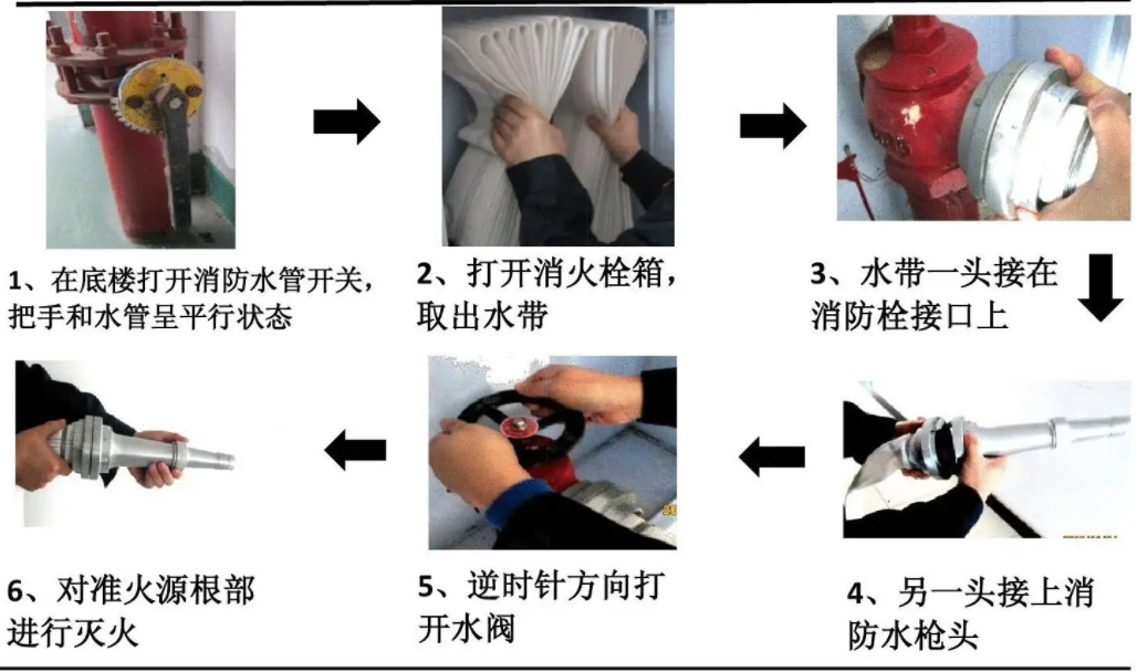 望牛墩消防大队联合凯发k8国际磁电举办消防演习